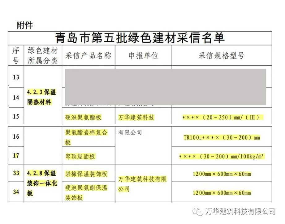 尊龙凯时人生就是博(中国游)官网